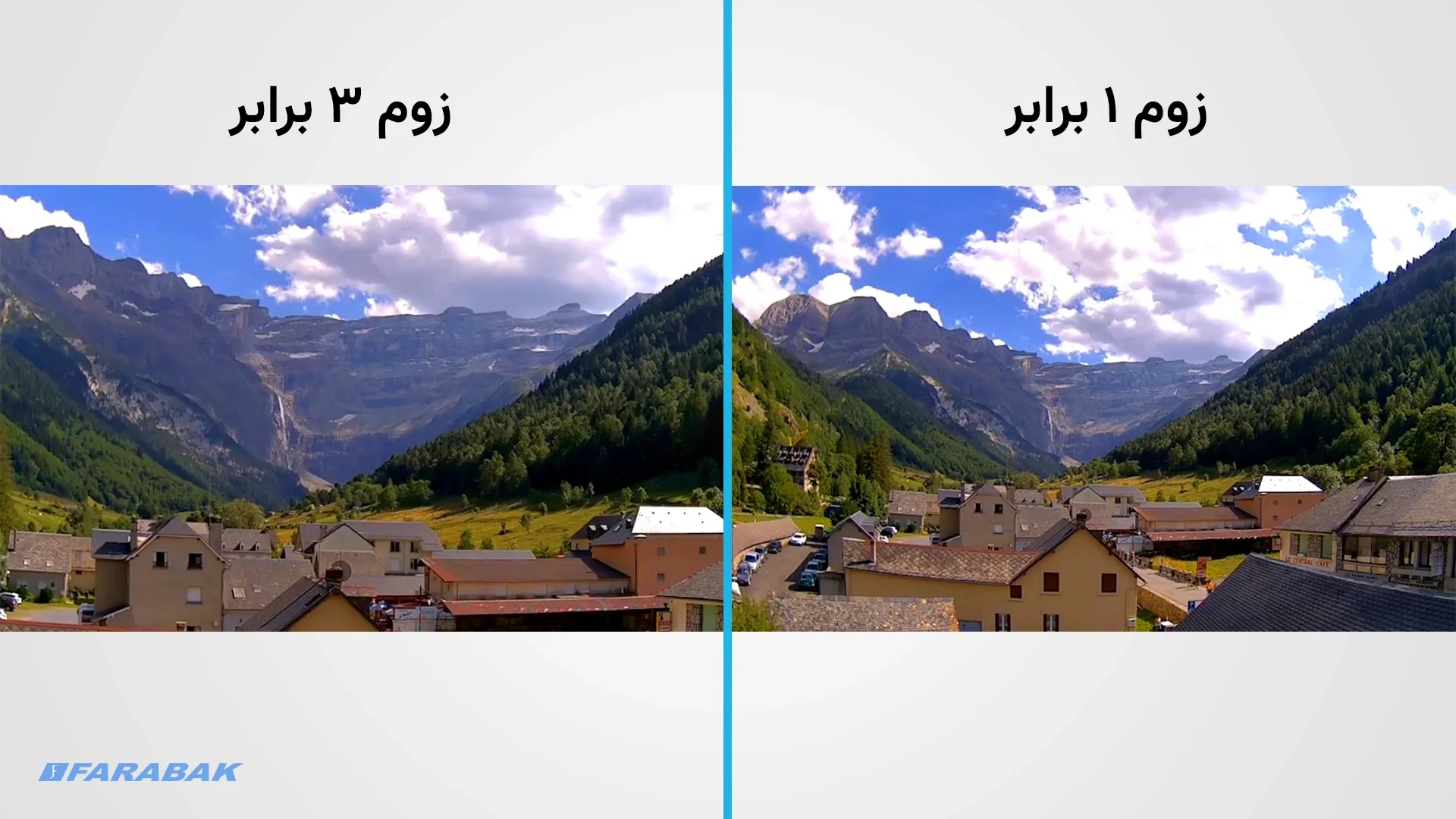 بزرگنمایی اپتیکال 3X: دنیایی نزدیک‌تر با هر زوم