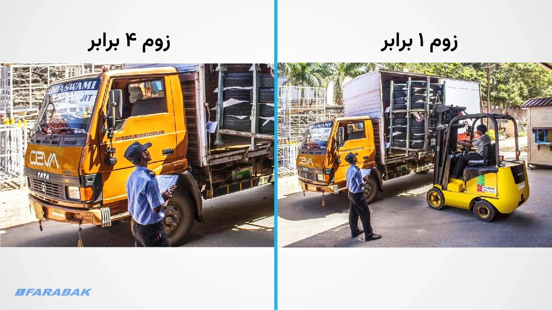بزرگنمایی اپتیکال 4X: کنترل کامل بر هر جزئیات