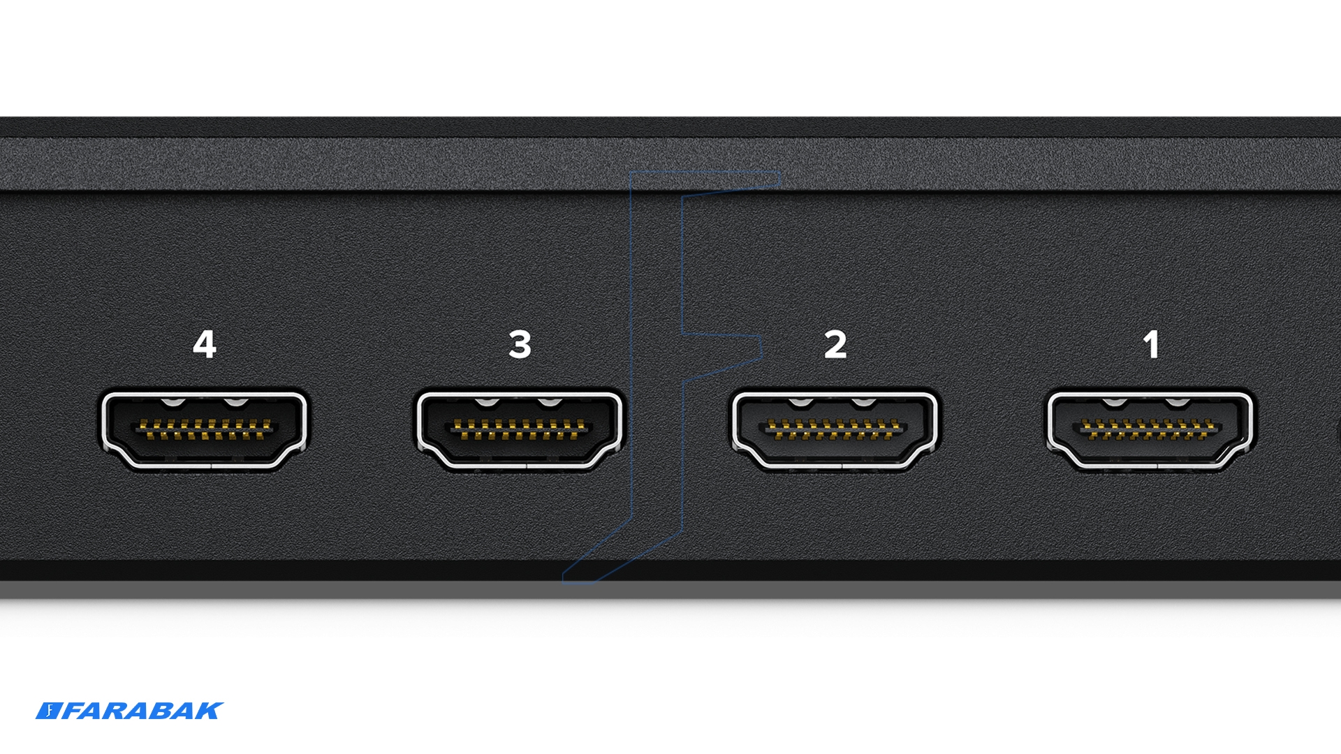 ورودی‌ های HDMI با تبدیل استاندارد برای انعطاف ‌پذیری حداکثری