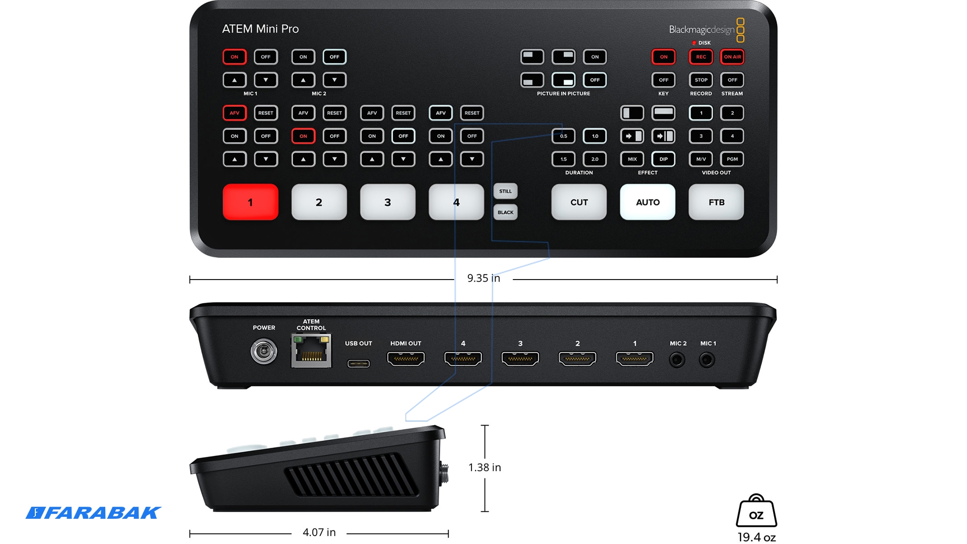 طراحی جمع‌ و جور و راه اندازی سریع برای هر محیط کاری