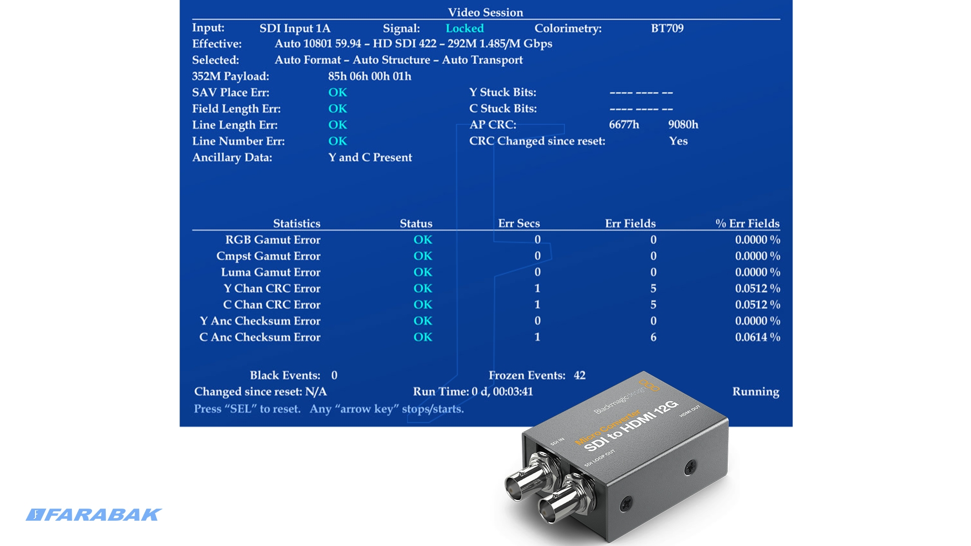 پشتیبانی از دقت و فضای رنگ YUV و 4:2:2