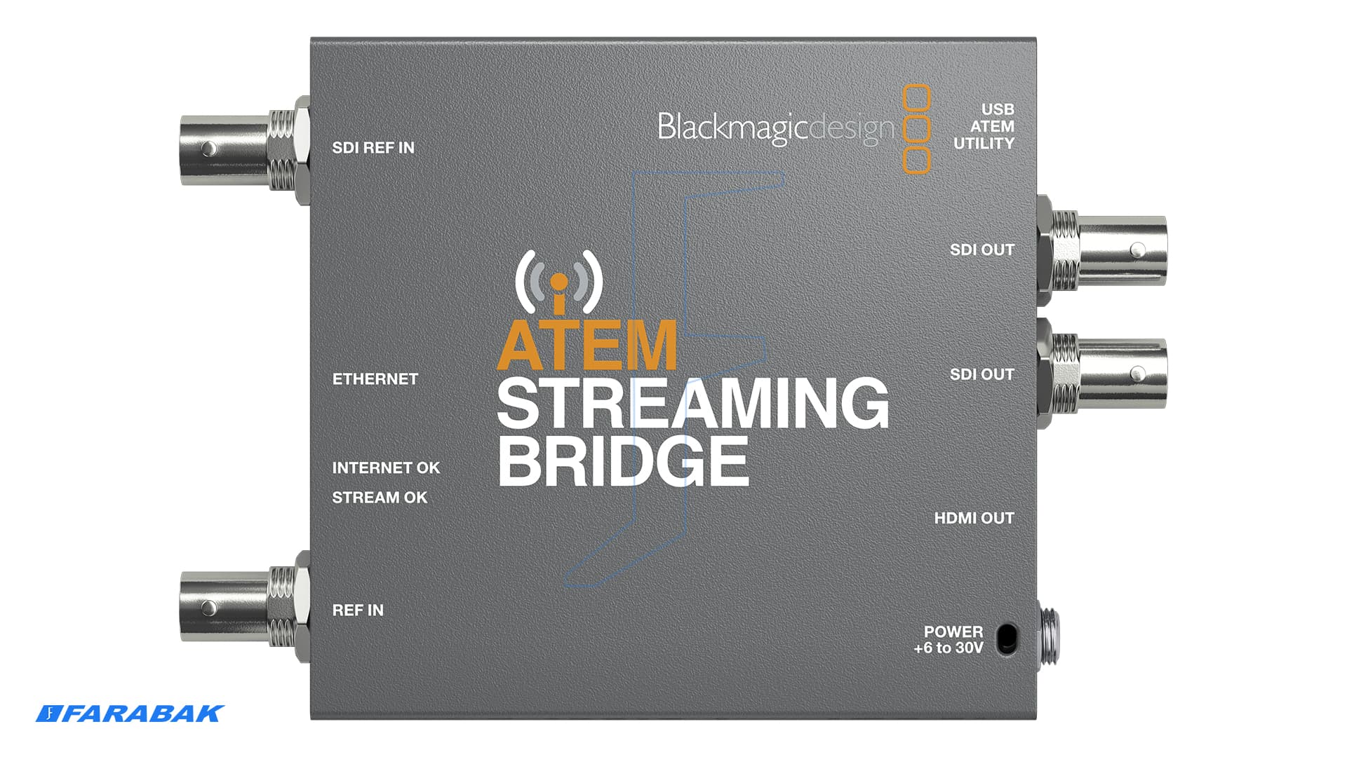 تبدیل استریم ویدیویی H.264 به SDI و HDMI با کیفیت بالا
