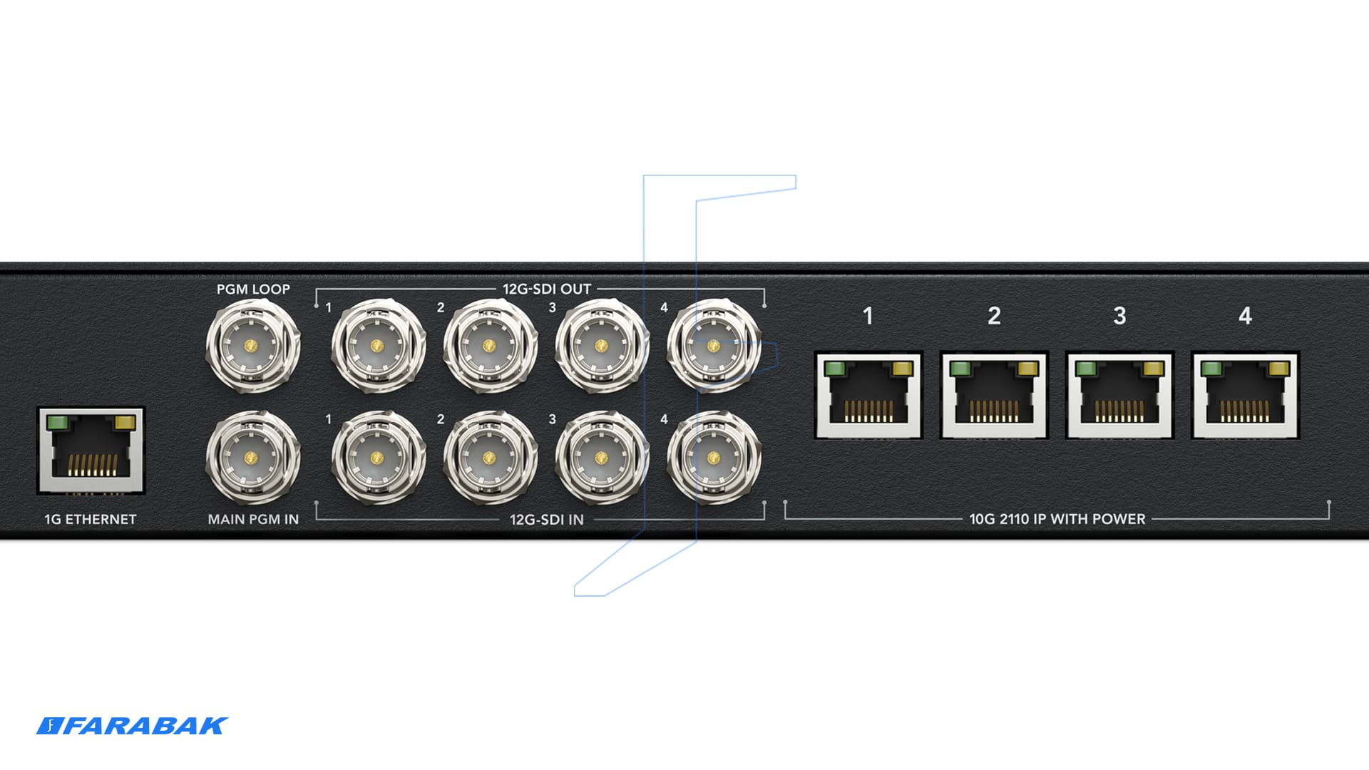 ارتباط امن و قدرتمند با فناوری PoE++ و اتصال RJ-45