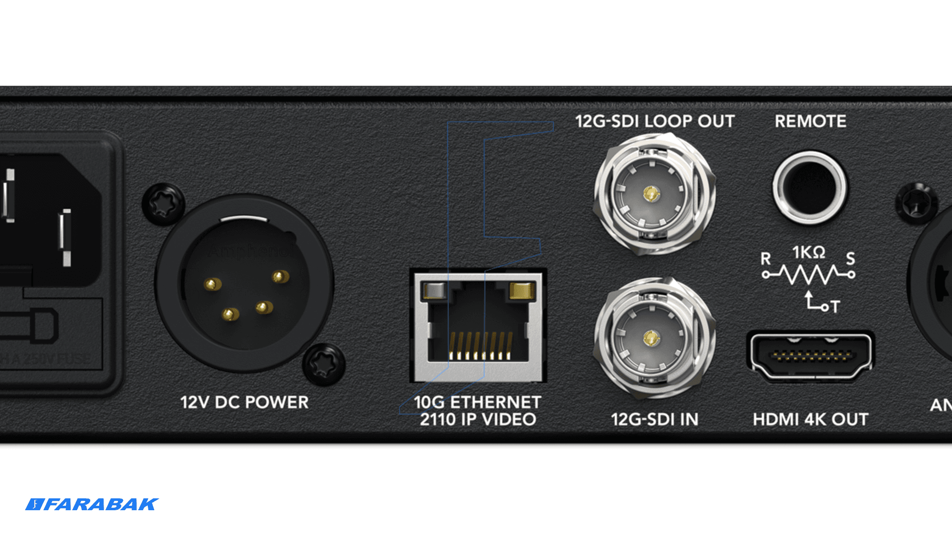 ورودی و خروجی IP Video با پشتیبانی از SMPTE 2110 و پورت ۱۰G Ethernet
