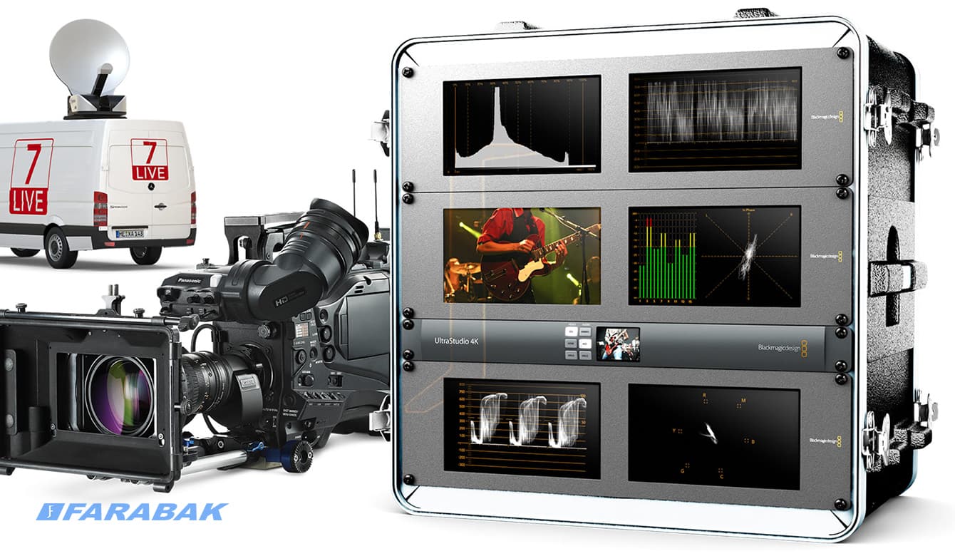 SmartView Duo