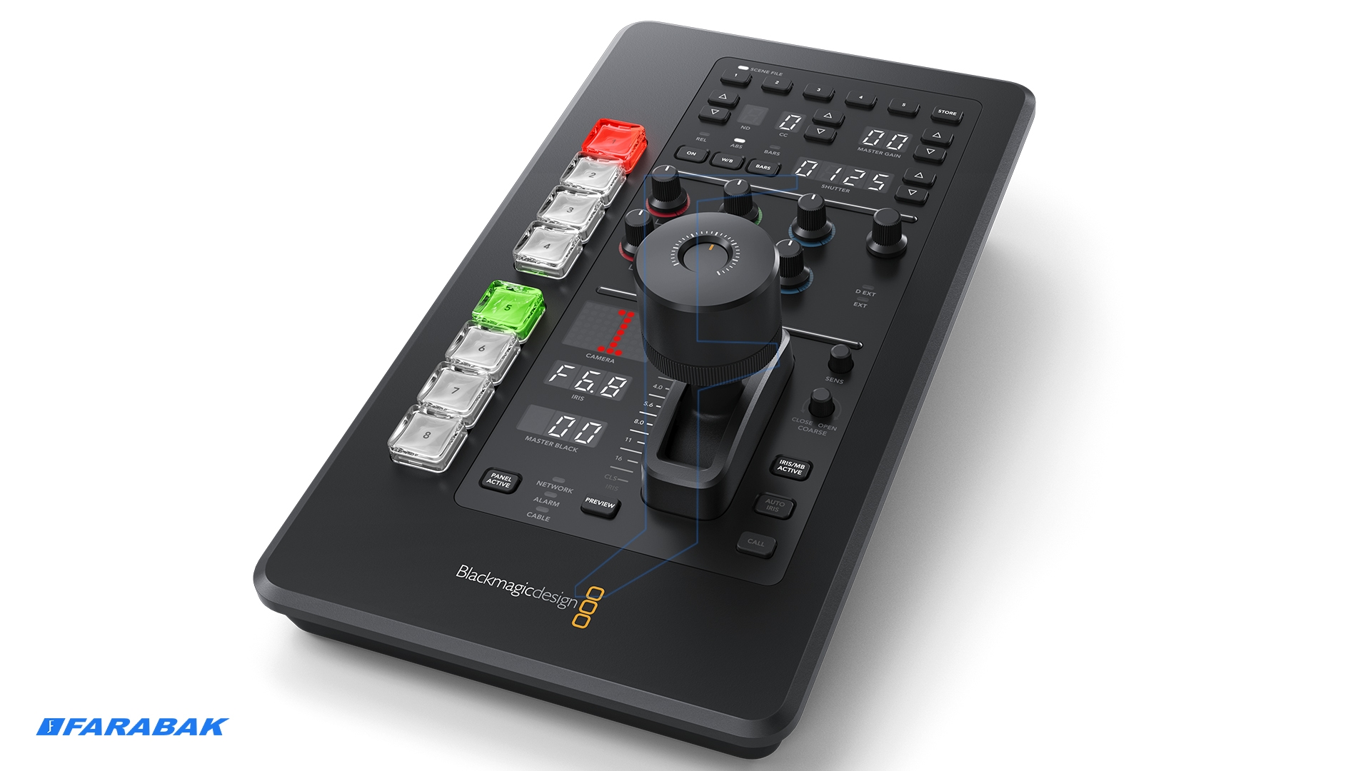 کنترل حرفهای برای تولیدات چند دوربینی