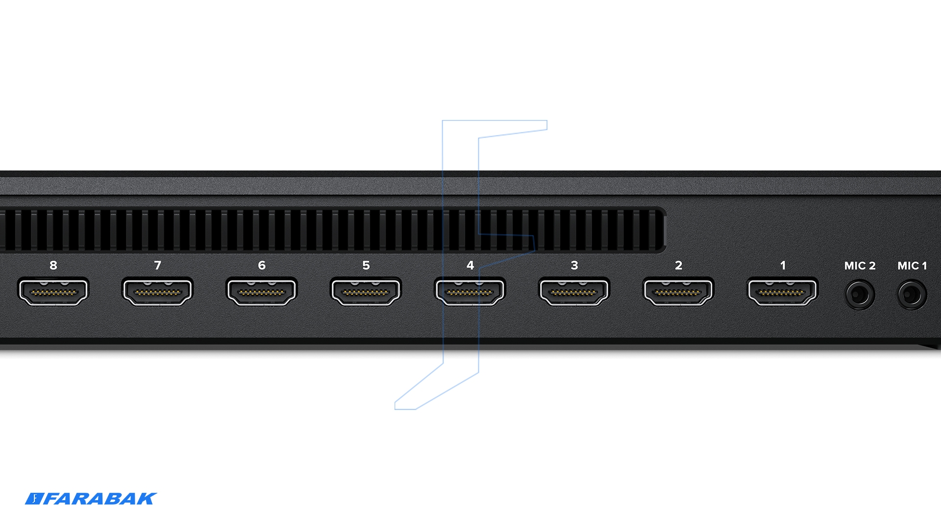سوئیچر حرفهای با ۸ ورودی HDMI برای تصویربرداری چند دوربینه