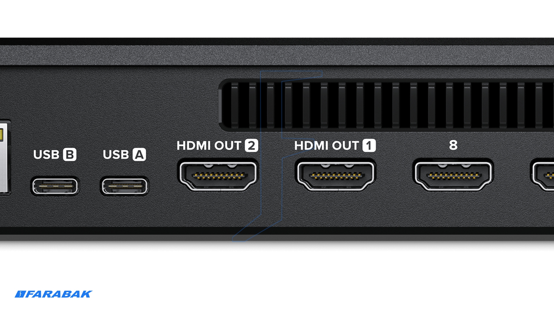 خروجیهای HDMI مستقل و مانیتورینگ با کیفیت برای کنترل حداکثری