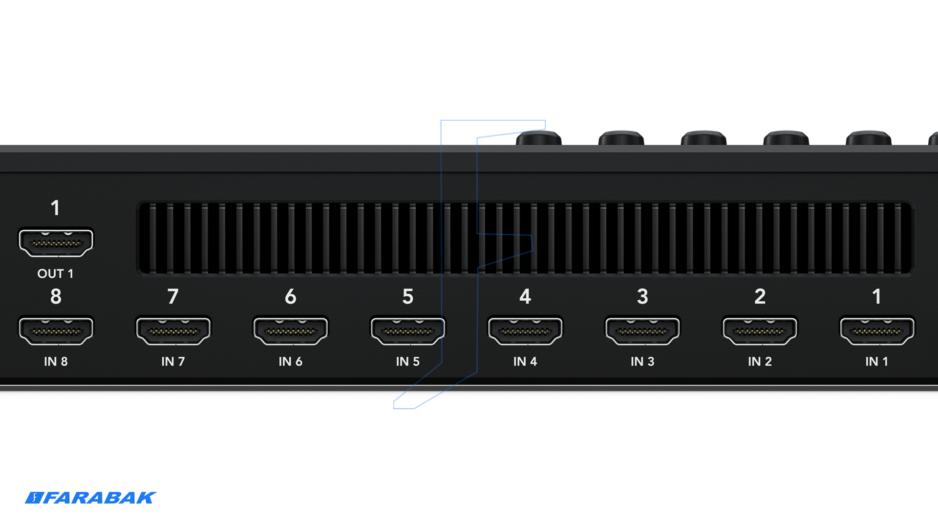 سوئیچینگ حرفهای با ۸ ورودی HDMI استاندارد