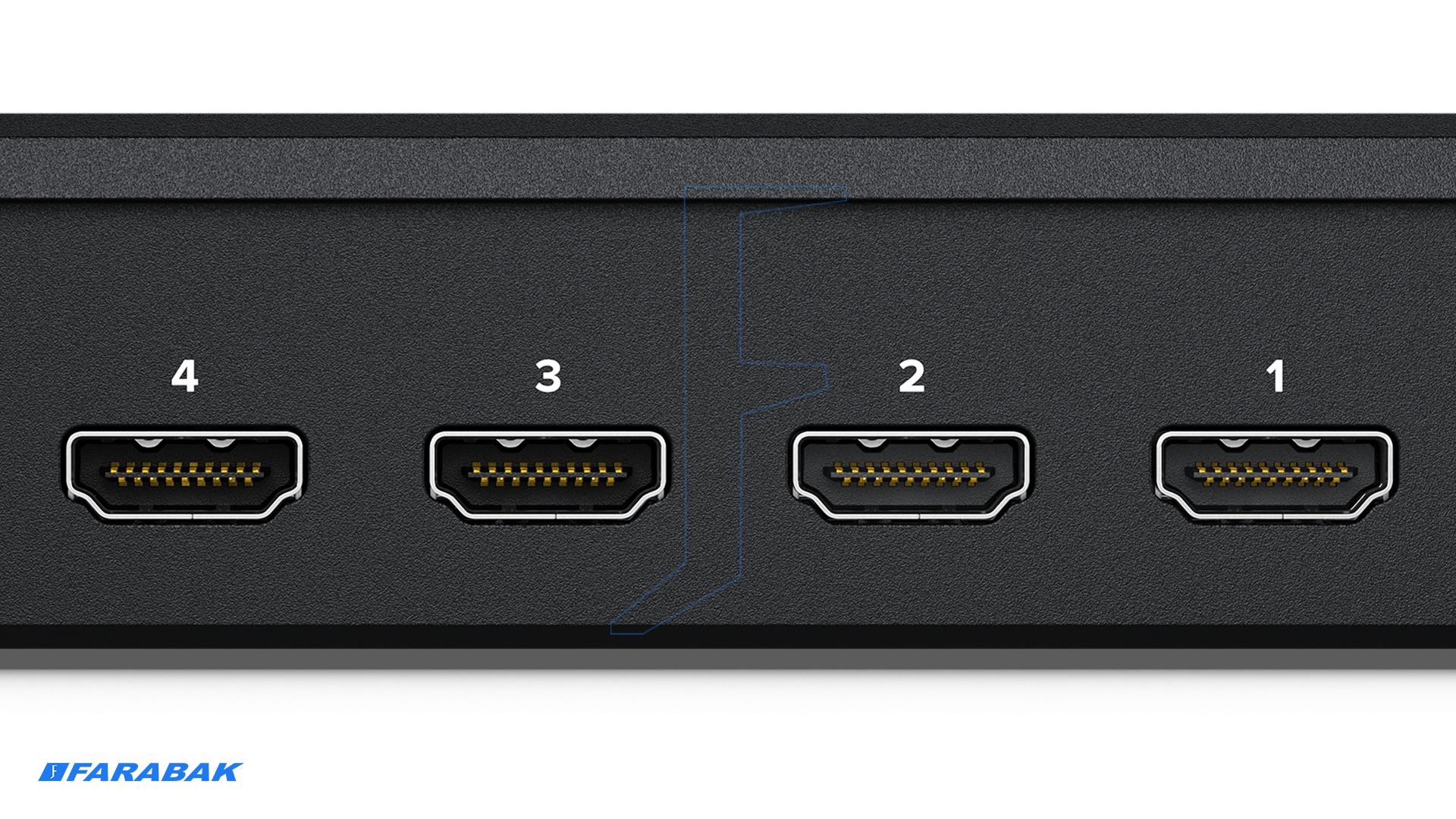 سوئیچر لایو با چهار ورودی HDMI تبدیل استاندارد