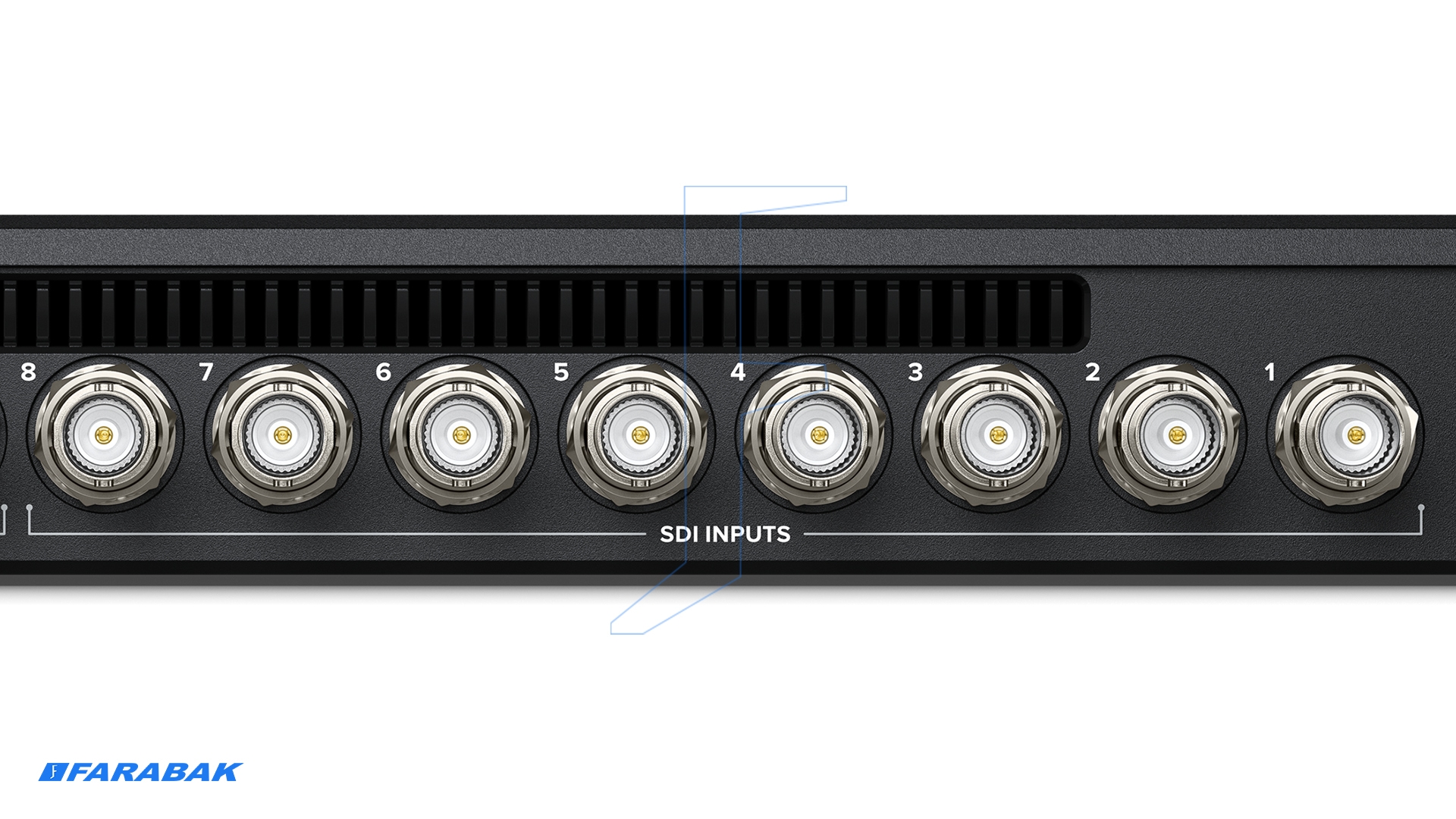 هشت ورودی SDI حرفهای برای تولید ویدیو چند دوربین
