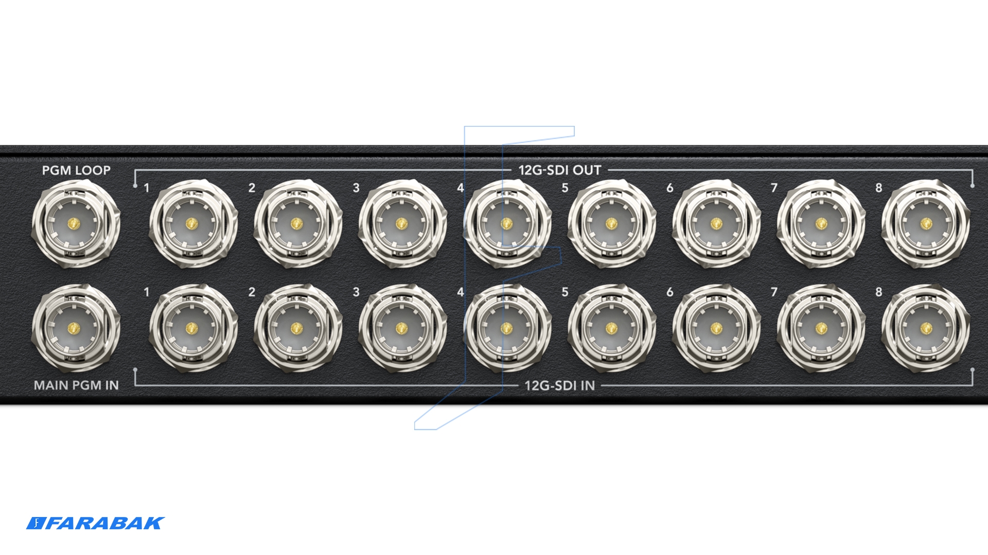 پشتیبانی از ۸ ورودی و خروجی SDI مستقل و دوجهته