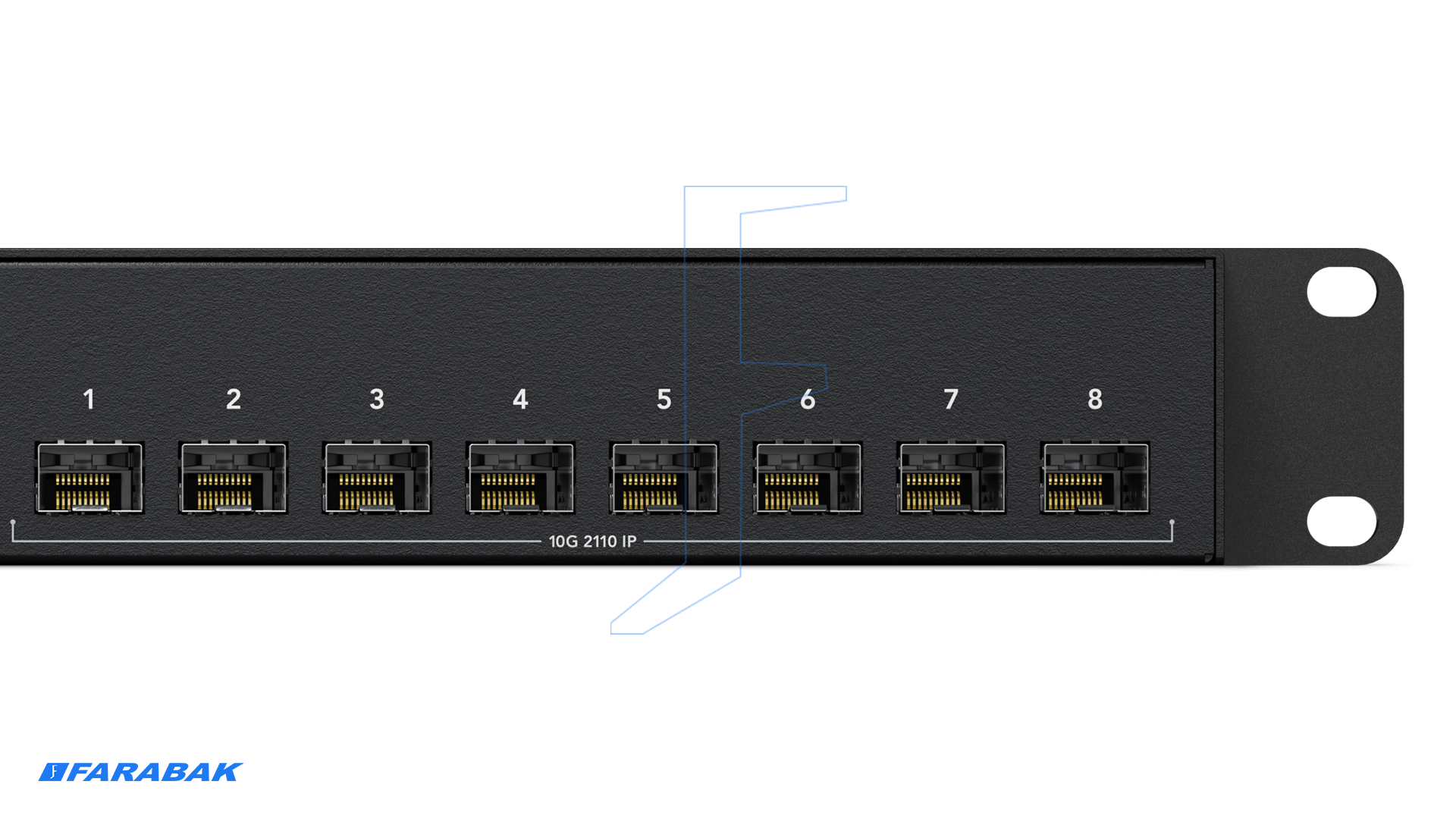 هشت ماژول SFP برای اتصال فیبر نوری و اترنت پرسرعت
