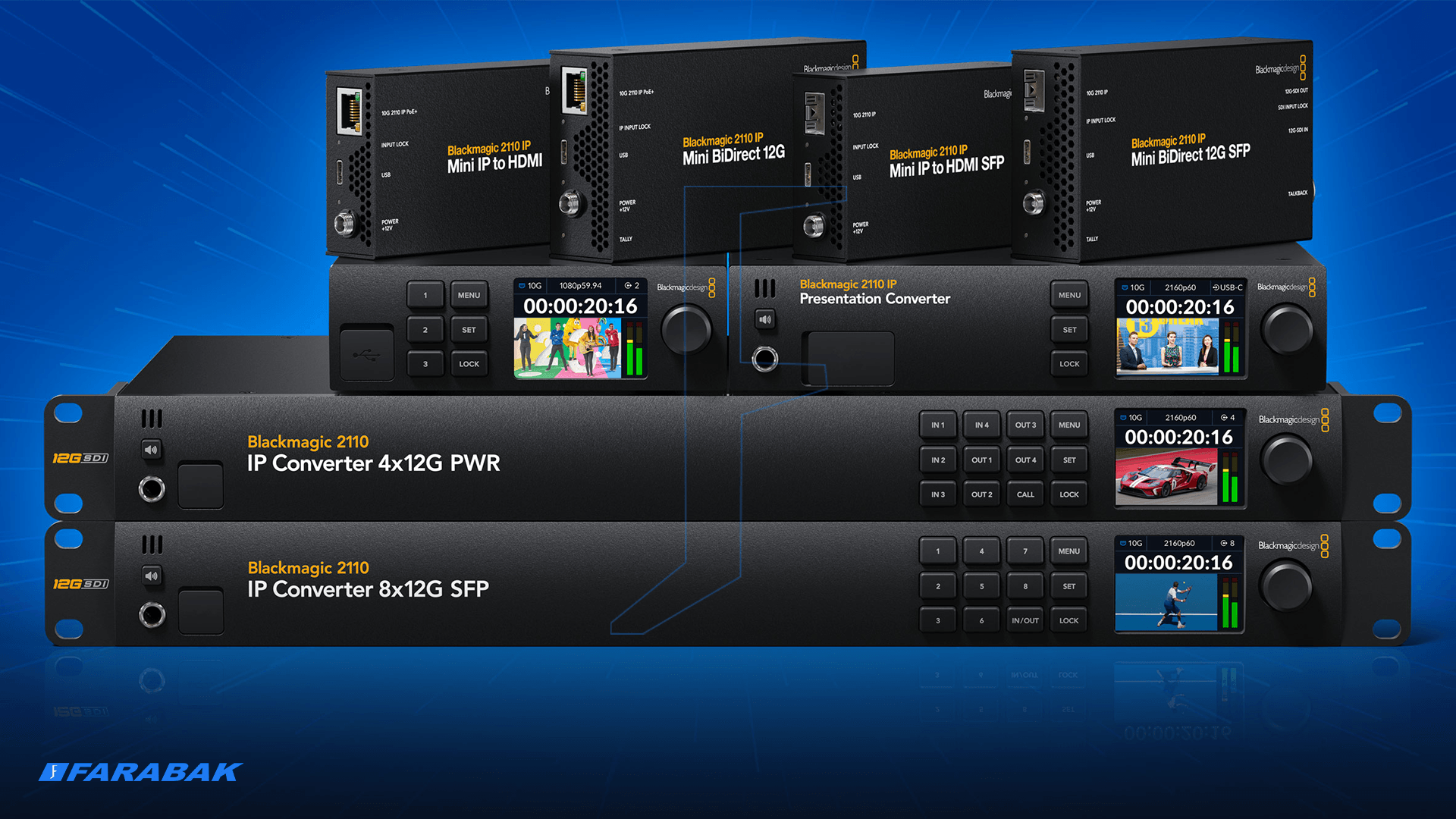 سازگاری کامل با استانداردهای جدید ویدیو و IP: SMPTE ST-2110 و NMOS