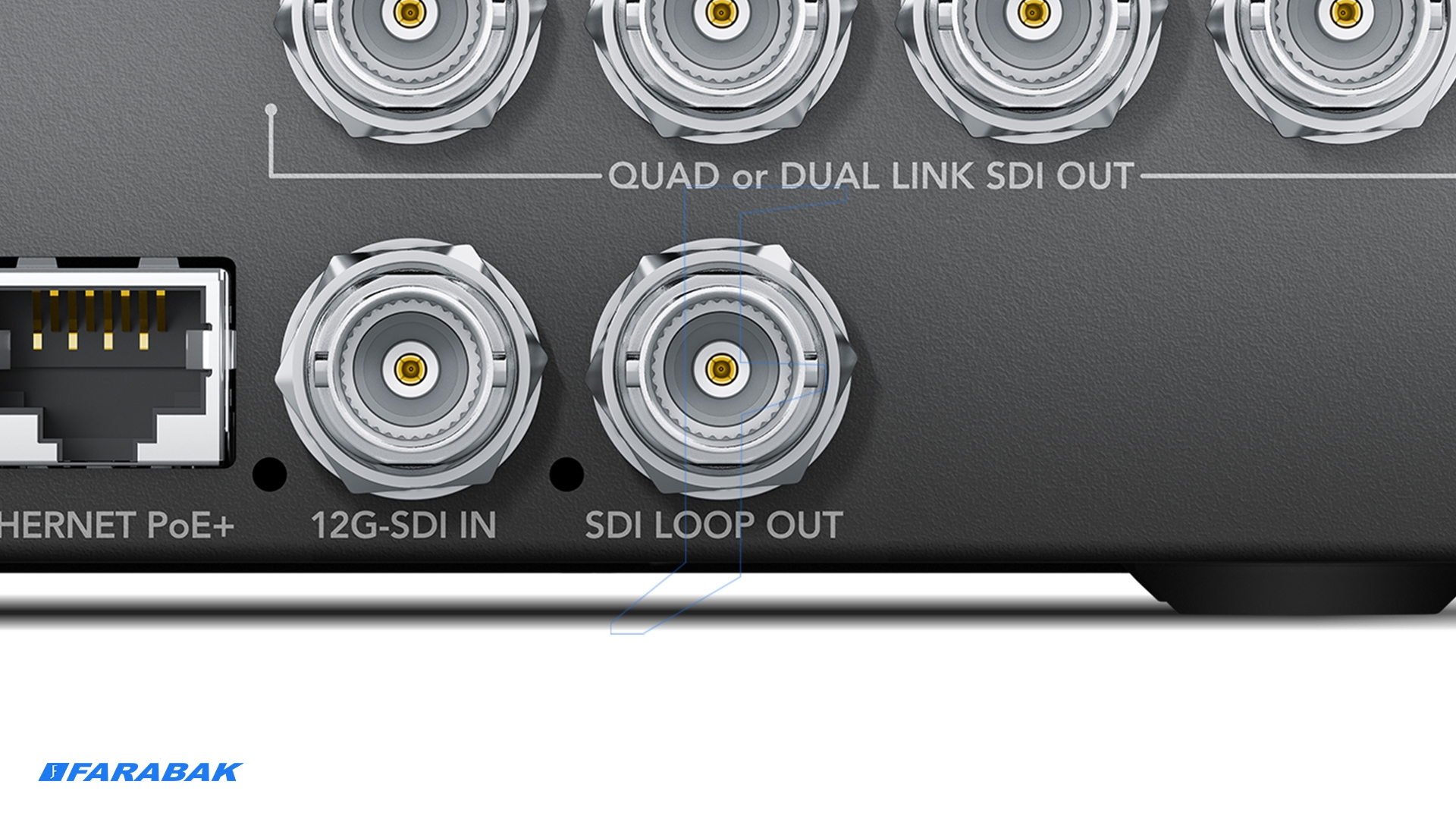 قابلیت 12G-SDI Loop Through و یکپارچگی کامل با سیستمهای حرفهای