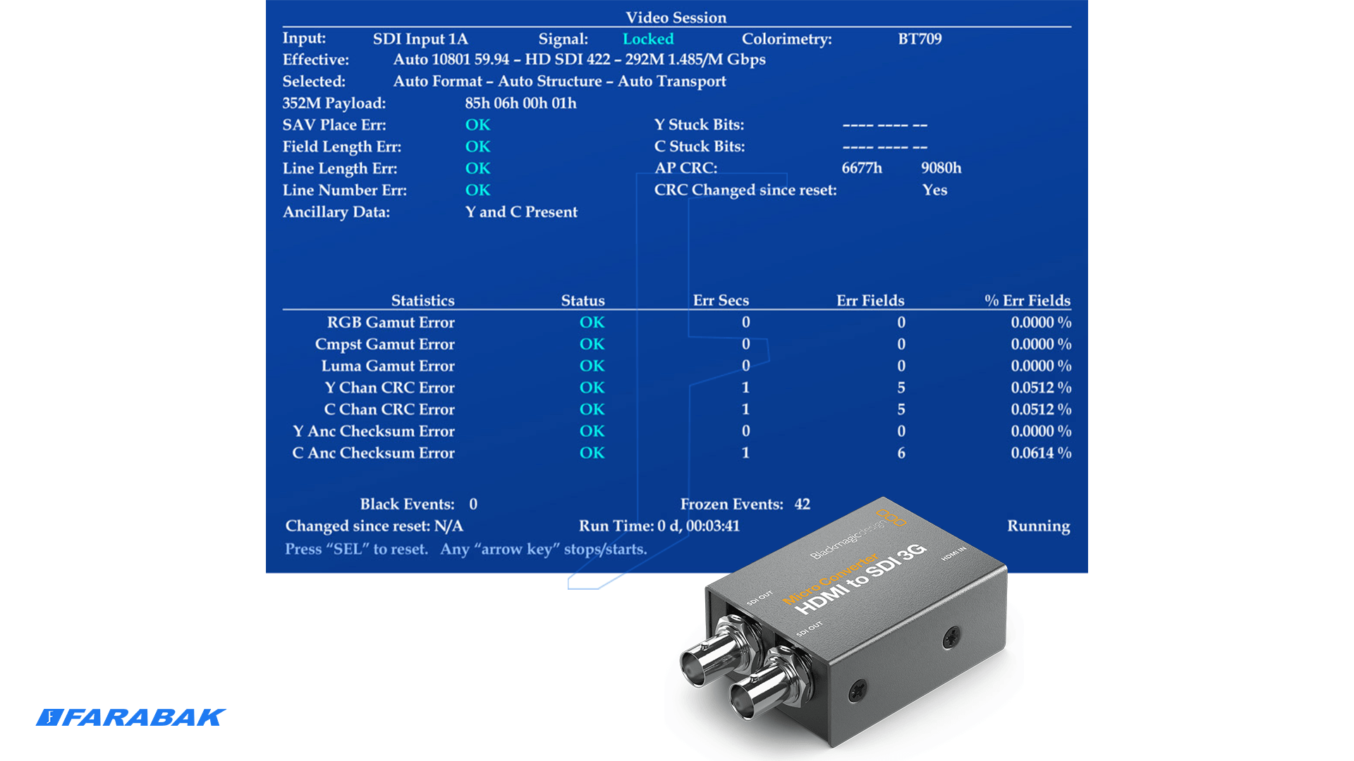 رنگ و جزئیات واقعی با عمق رنگ 4:2:2 و فضای رنگ YUV