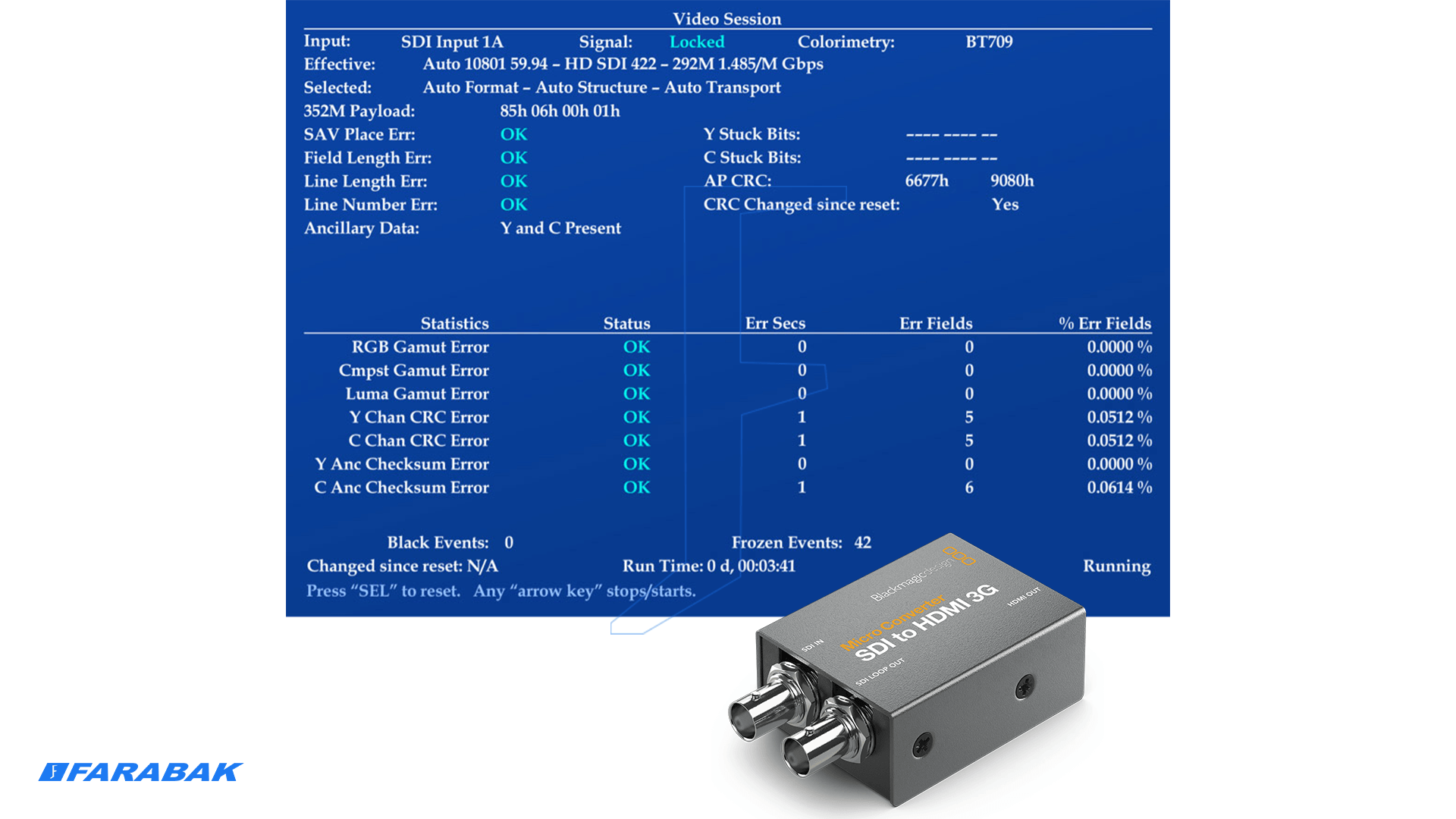 دقت رنگ 4:2:2 و فضای رنگ YUV برای انتقال تصویری بینقص