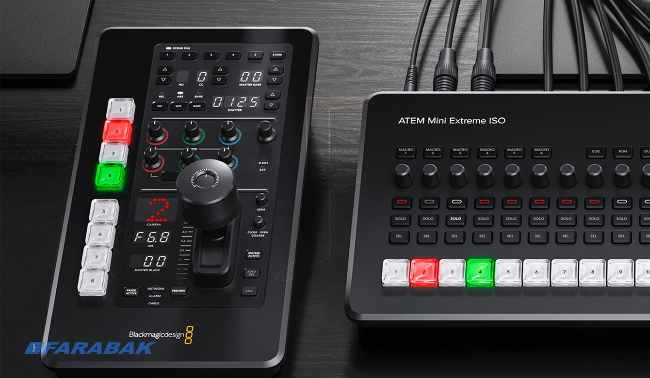 ATEM Micro Camera Panel