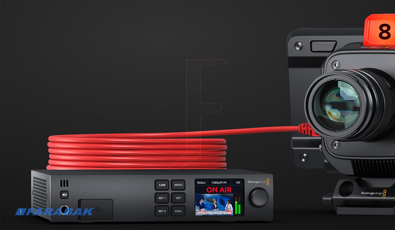 Blackmagic Studio Converter