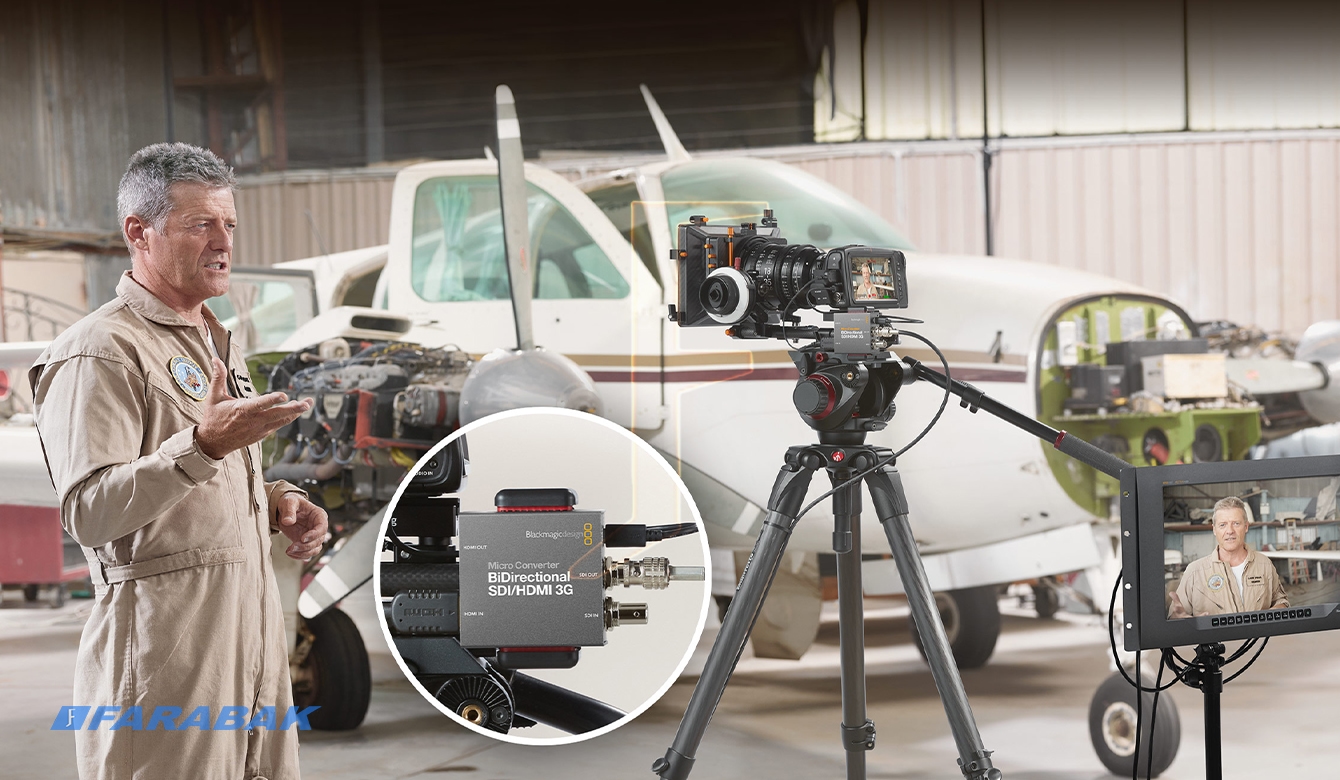 Micro Converter BiDirectional SDI/HDMI 3G wPSU