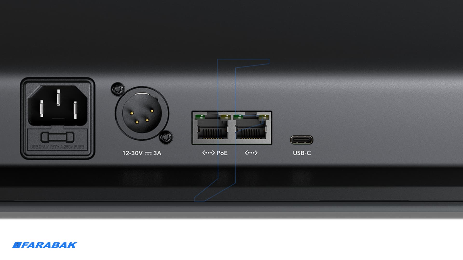 اتصال شبکه دوگانه Ethernet برای یکپارچگی کنترل
