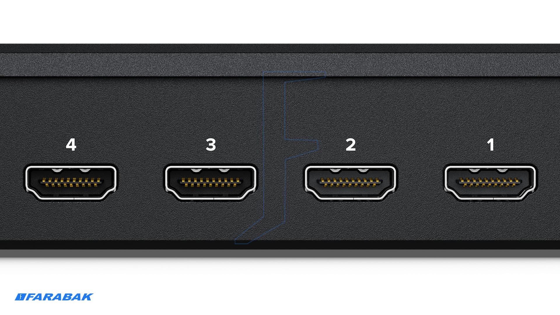 سوئیچر لایو با چهار ورودی HDMI تبدیل استاندارد
