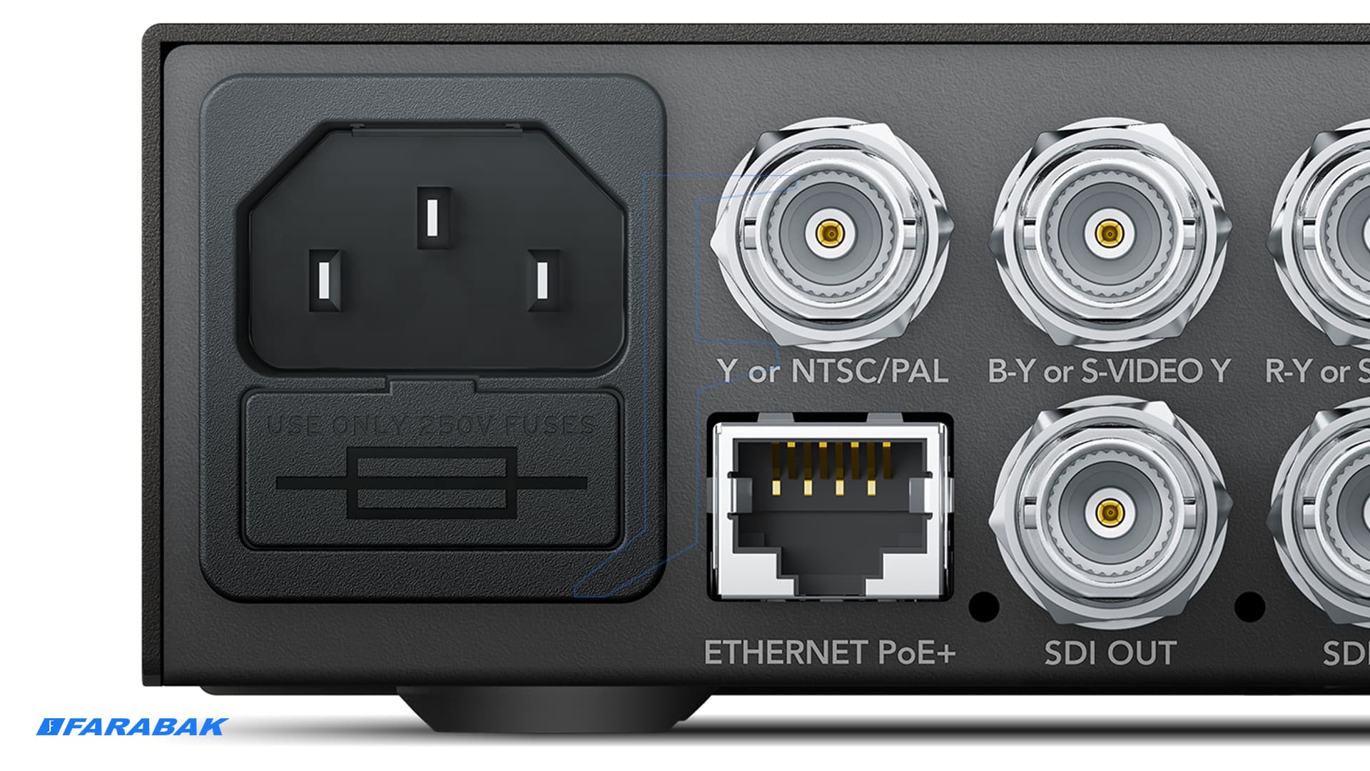 قابلیت تأمین انرژی با منبع داخلی AC و PoE+