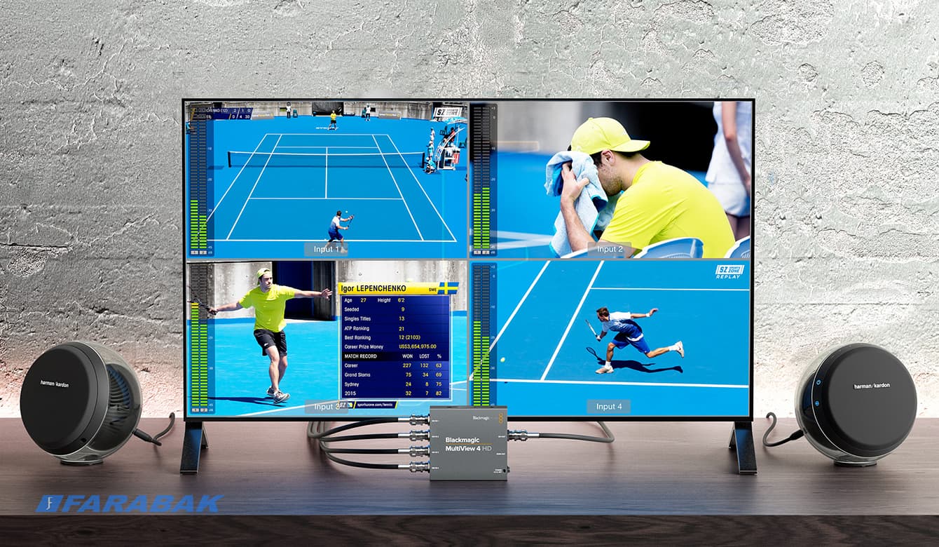 Blackmagic MultiView 4 HD