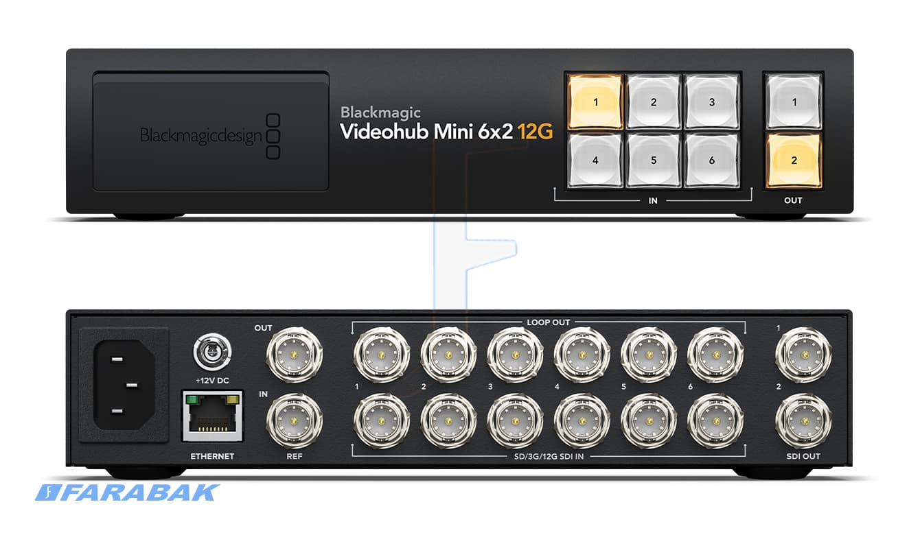 Blackmagic Videohub Mini 6x2 12G