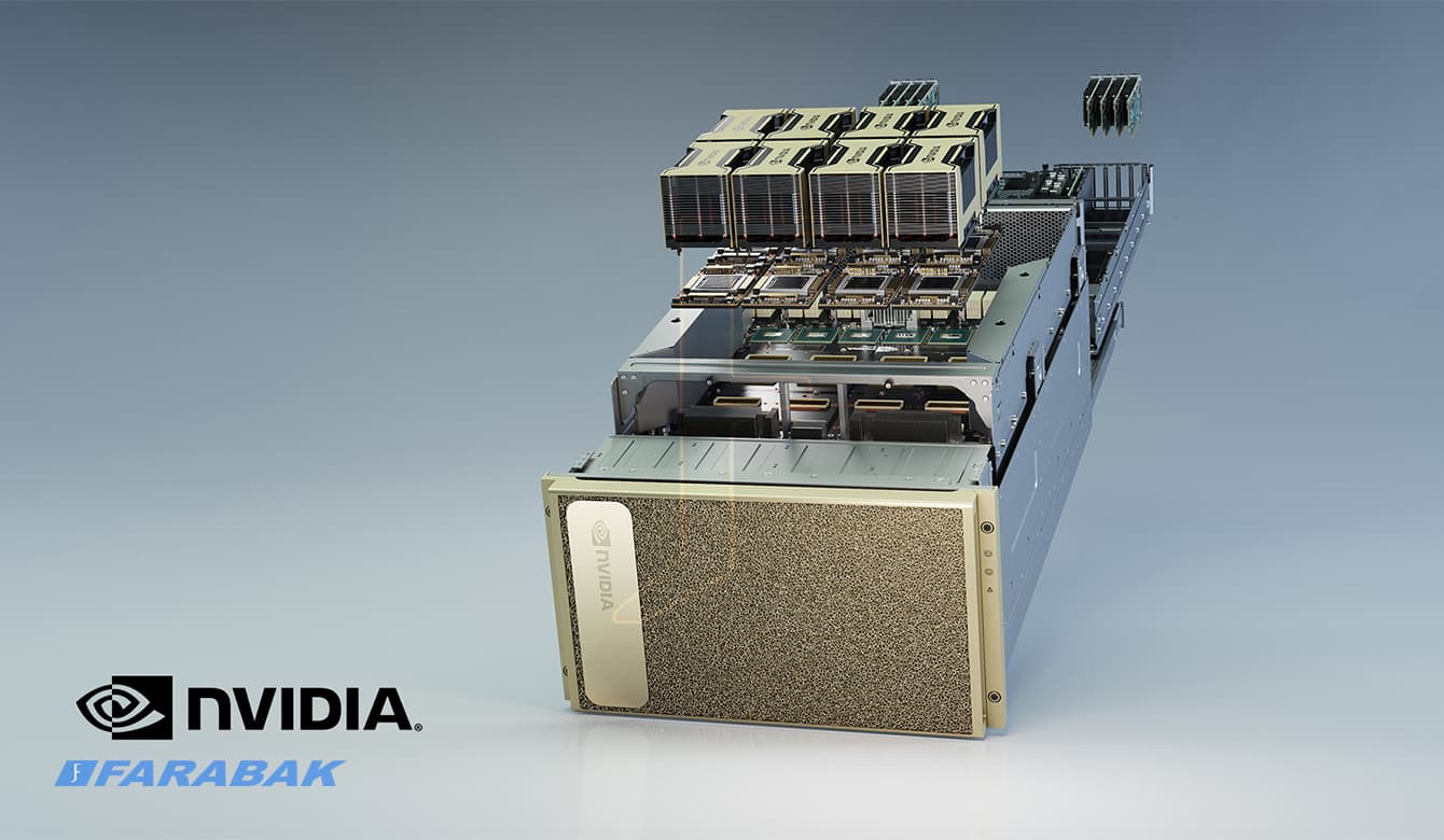 NVIDIA DGX H100
